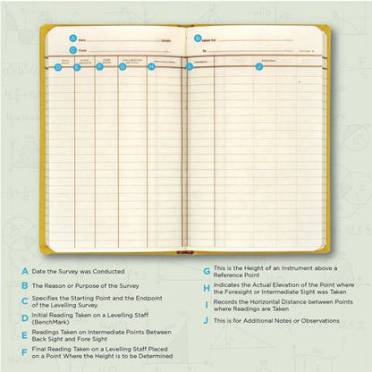Exacompta Chartwell Weather Resistant Level Book 192x120mm 2426