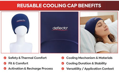 Deflecto Reusable Cool and Heat Cap Blue DEFCP-CAP