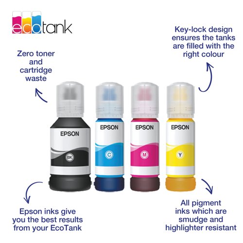 Epson 113 EcoTank Ink Bottle Multipack CMYK C13T06B640