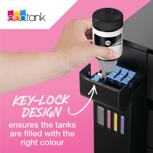 Epson 113 EcoTank Ink Bottle Multipack CMYK C13T06B640