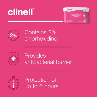 Clinell Chlorhexidine Wash Cloths (Pack of 80 CHGWC8