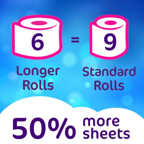 Cushelle Original Toilet Roll 2-Ply 270 Sheets/Roll (Pack of 12) 10590