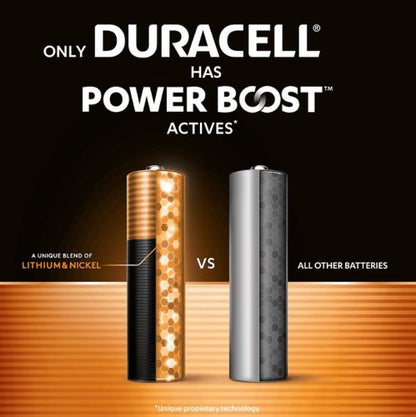 Duracell Plus AAA Battery Alkaline 100% Extra Life Power Boost (Pack of 16) 5010829+