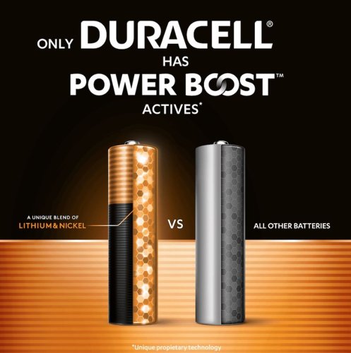 Duracell Plus AA Battery Alkaline 150% Extra Life Power Boost (Pack of 4) 5009370+