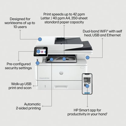 HP LaserJet Pro MFP 4102fdw Wireless Mono Laser Printer 2Z624F#B19
