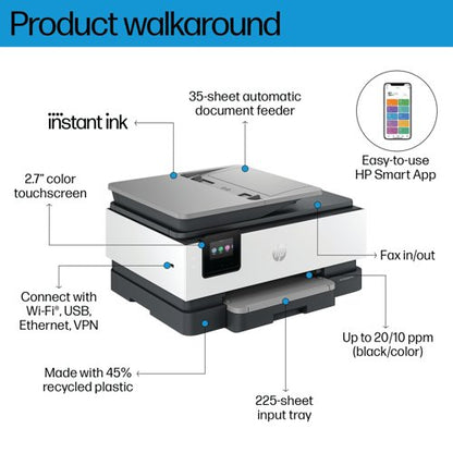 HP OfficeJet Pro 8122e A4 3-in-1 Wireless Colour Inkjet Printer 405U3B#687