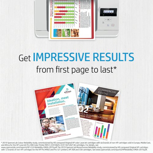 HP Color LaserJet Image Transfer Kit CE249A