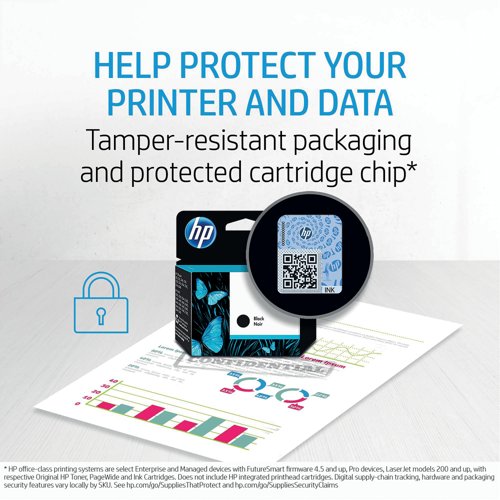 HP Color LaserJet 220V Fuser Kit CE506A