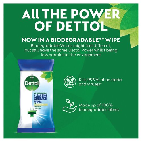 Dettol Antibacterial Cleansing Wipes (Pack of 126) 3189500S