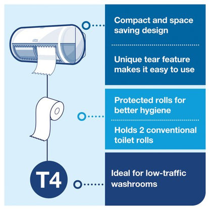 Tork Extra Soft Conventional Toilet Roll Premium 2-Ply 200 Sheets Per Roll 9x4 (Pack of 36) 101409