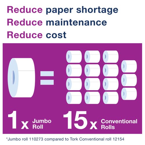 Tork T1 Jumbo Toilet Paper Roll Advanced 2-Ply White 1700 Sheets (Pack of 6) 110246