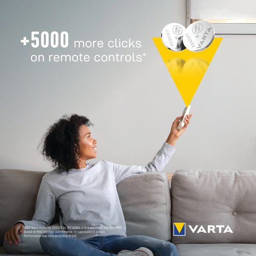 Varta CR2032 Lithium Coin Cell Battery (Pack of 2) 06032101402