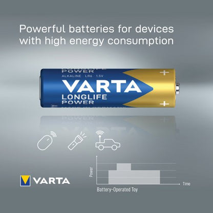 Varta Longlife Power AA Battery (Pack of 40) 04906121194