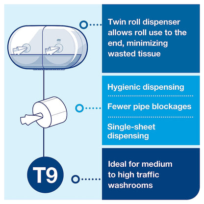 Tork 472193 T9 SmartOne Mini Toilet Roll 2-Ply 620 Sheets (Pack of 12)