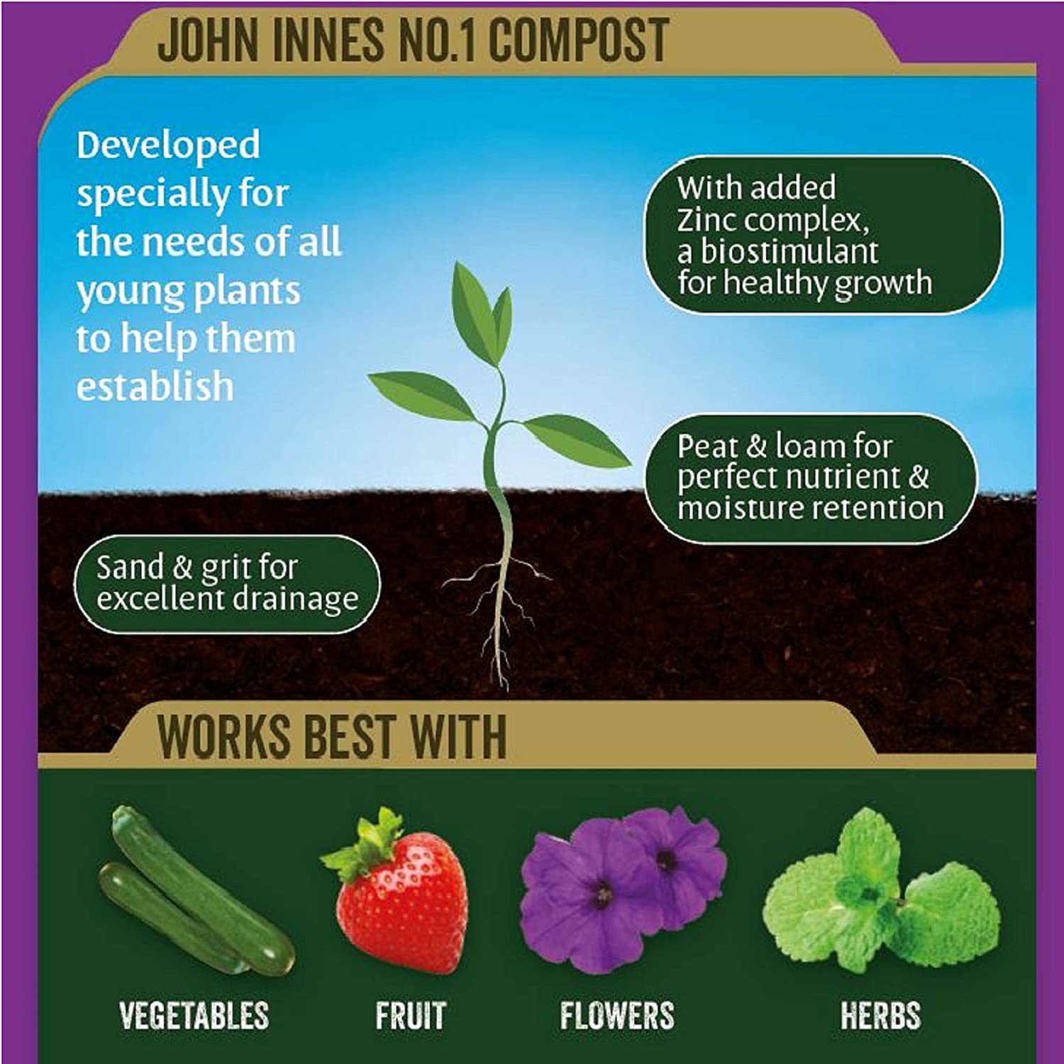 Westland John Innes No.1 Young Plant Compost 35 Litre - ONE CLICK SUPPLIES