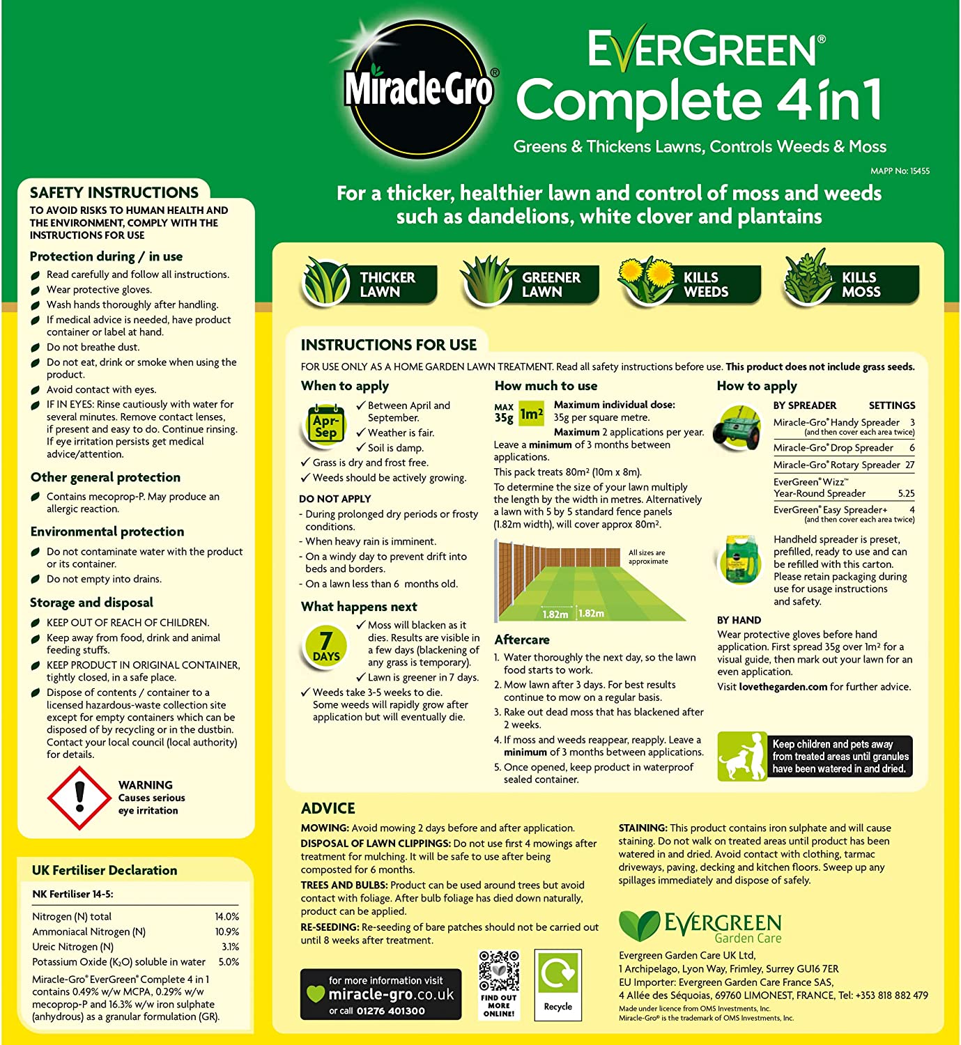 Miracle-Gro Evergreen Complete 4in1 80m2 - ONE CLICK SUPPLIES