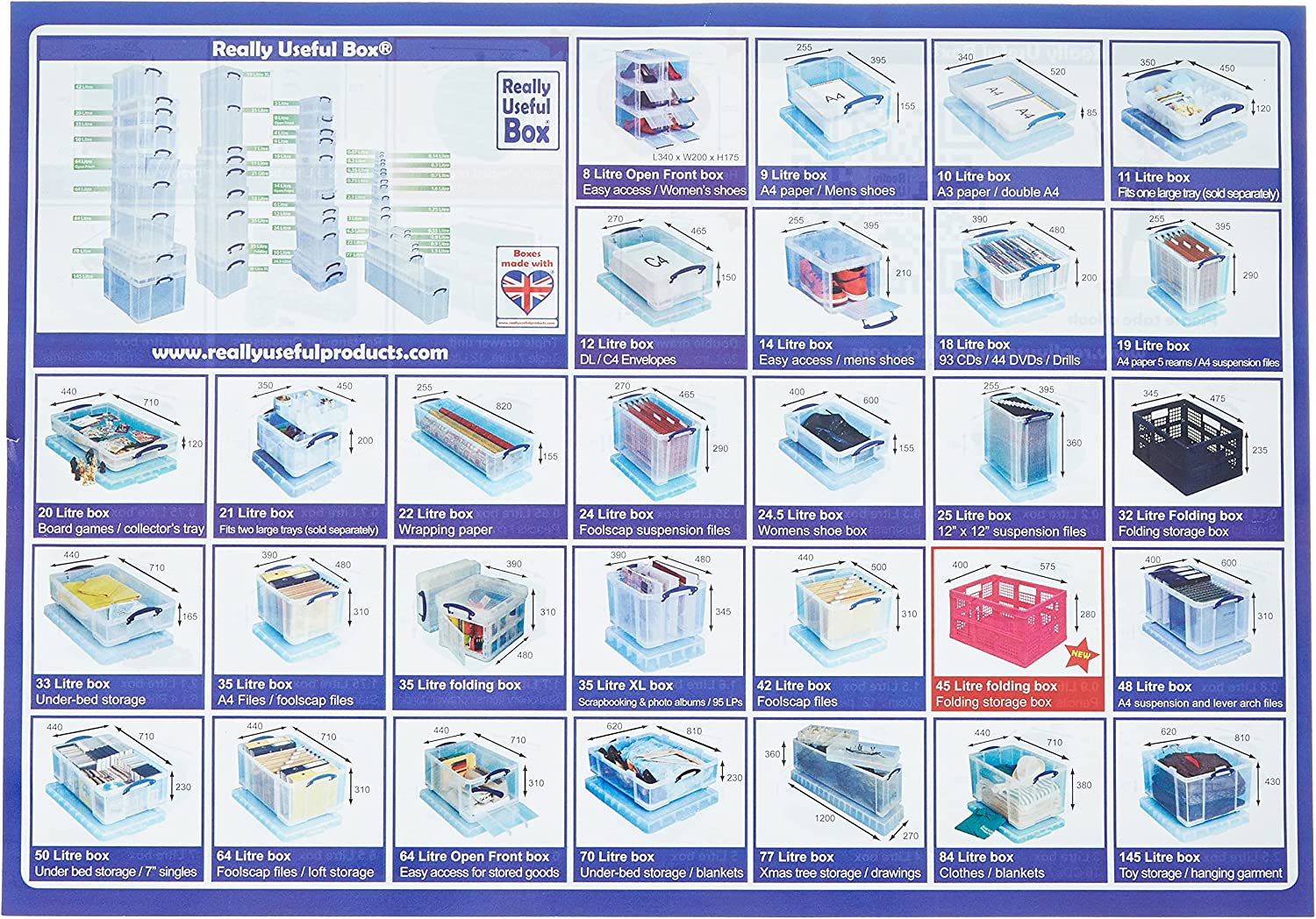 Really Useful 19L Plastic Storage Box With Lid W375xD255xH290mm Clear - ONE CLICK SUPPLIES