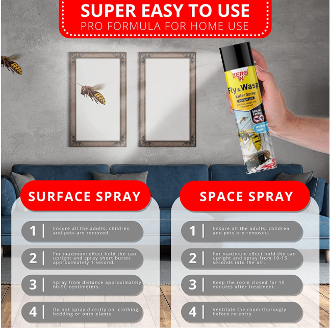 Zero In Fly & Wasp Killer Spray 300ml - ONE CLICK SUPPLIES