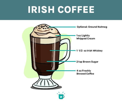 Fixtures Irish or Latte Coffee Glass 8oz/228ml