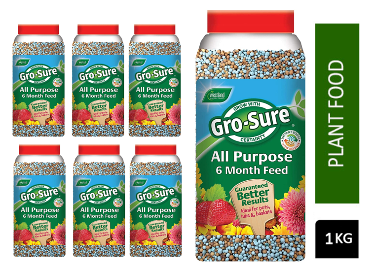 Westland Gro-Sure Slow Release 6 Month Plant food 1.1kg - ONE CLICK SUPPLIES