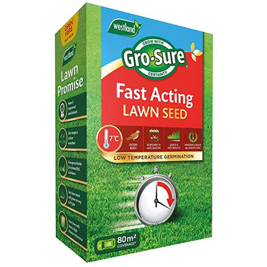 Westland Gro-Sure Fast Acting Grass Lawn Seed 80m2 2.4kg - ONE CLICK SUPPLIES