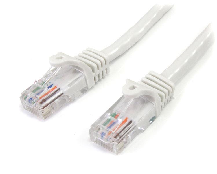 StarTech.com 2m White Cat5e Patch Cable - ONE CLICK SUPPLIES