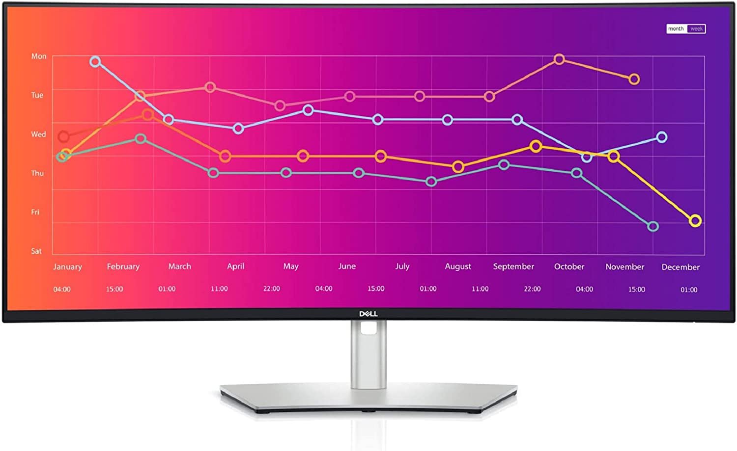 Dell UltraSharp 38 inch Curved USB-C Hub Monitor U3821DW - ONE CLICK SUPPLIES